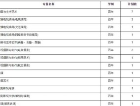 如何正确使用高考招生指南书（提升高考录取率的关键信息和技巧）