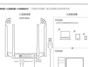 家里路由器网速慢的原因及解决方法（优化家庭网络环境）