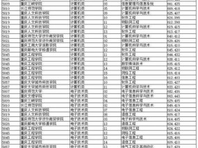 解析重庆各学校录取分数线（了解重庆学校录取分数线的关键因素）