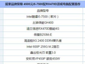 打造顶级台式电脑配置，助您畅享超强性能（完美配置助力高效办公与游戏体验）