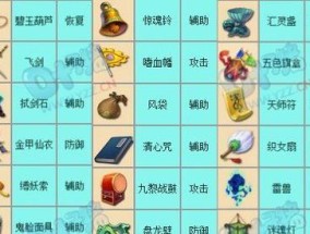 探秘梦幻诛仙2法宝技能大全图（精心整理）