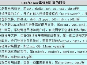 掌握Linux系统常用命令，提升工作效率（从入门到精通）