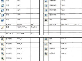 CAD制图常用快捷键大全（提高效率的关键操作技巧）