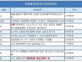 如何通过查看电脑配置参数选择合适的电脑（配置参数分析和选择的关键要点）