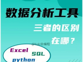 SQL数据分析入门指南（学习SQL数据分析的关键技能和方法）