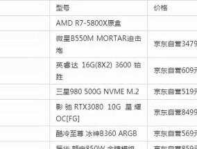 2024年台式电脑配置推荐及价格（挑选适合你的台式电脑配置）