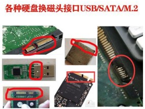 全面了解移动硬盘接口类型——选择最适合你的存储方案（图解移动硬盘接口类型）