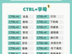 Excel快捷键大全，轻松玩转表格图（提高工作效率的必备技巧）