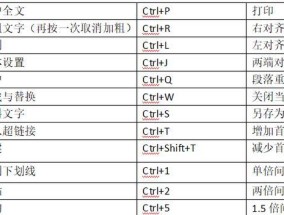 电脑快捷键截图的使用技巧（掌握截图快捷键）