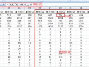 深入探究Python中的index函数用法（学习如何使用index函数在Python中定位元素的位置）