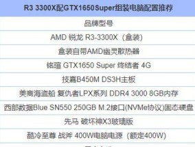 1500元电脑最强组装推荐（打造高性能的预算电脑）