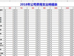 如何评估一个公司网页制作的费用（从月收费模式出发）