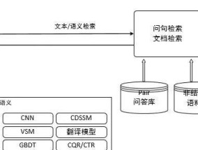 AI初学者基本功能解析（探索AI初学者基础功能）