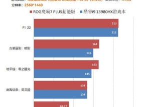 探索最新独立显卡的最佳选择（解析市场上最热门的独立显卡型号）