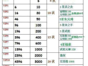 《英雄杀攻略推图攻略大全》（以英雄杀攻略为主题）