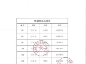 网站建设费用清单（从设计到运维）