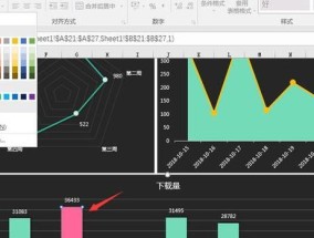 利用Excel数据分析图表优化业务决策（如何通过Excel中的数据分析图表提高业务效率）