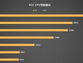 2024年笔记本电脑CPU排行榜（笔记本电脑CPU厂商竞逐）