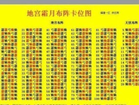 七雄争霸中武将等级分类的重要性（揭示武将等级分类的背后奥秘）