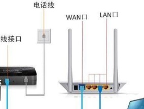 登录路由器网址的步骤与方法（轻松掌握路由器网址登录的技巧与要点）