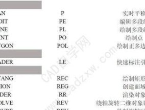 提高工作效率的CAD常用快捷键命令大全（掌握这些关键快捷键）