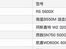 2024年台式机组装配置清单表（全面分析2024年台式机组装配置清单表）