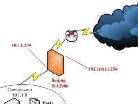 防火墙的功能与作用（保护网络安全的重要工具——防火墙的分类和功能概述）