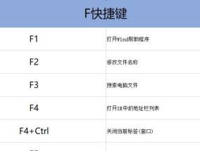 电脑截图的快捷键是什么（掌握电脑截图的快捷方式）