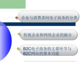 深入解析B2B电商平台的含义与功能（探索B2B电商平台的重要性以及行业发展趋势）