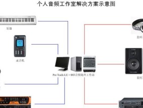 轻松安装Realtek高清晰音频管理器的步骤（实用教程带你安装和设置Realtek音频管理器）